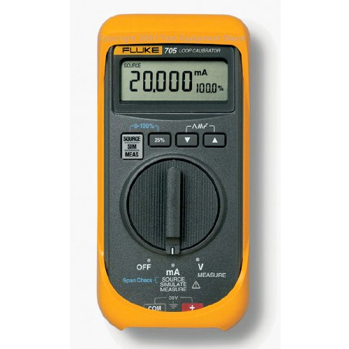 Fluke Loop Testers