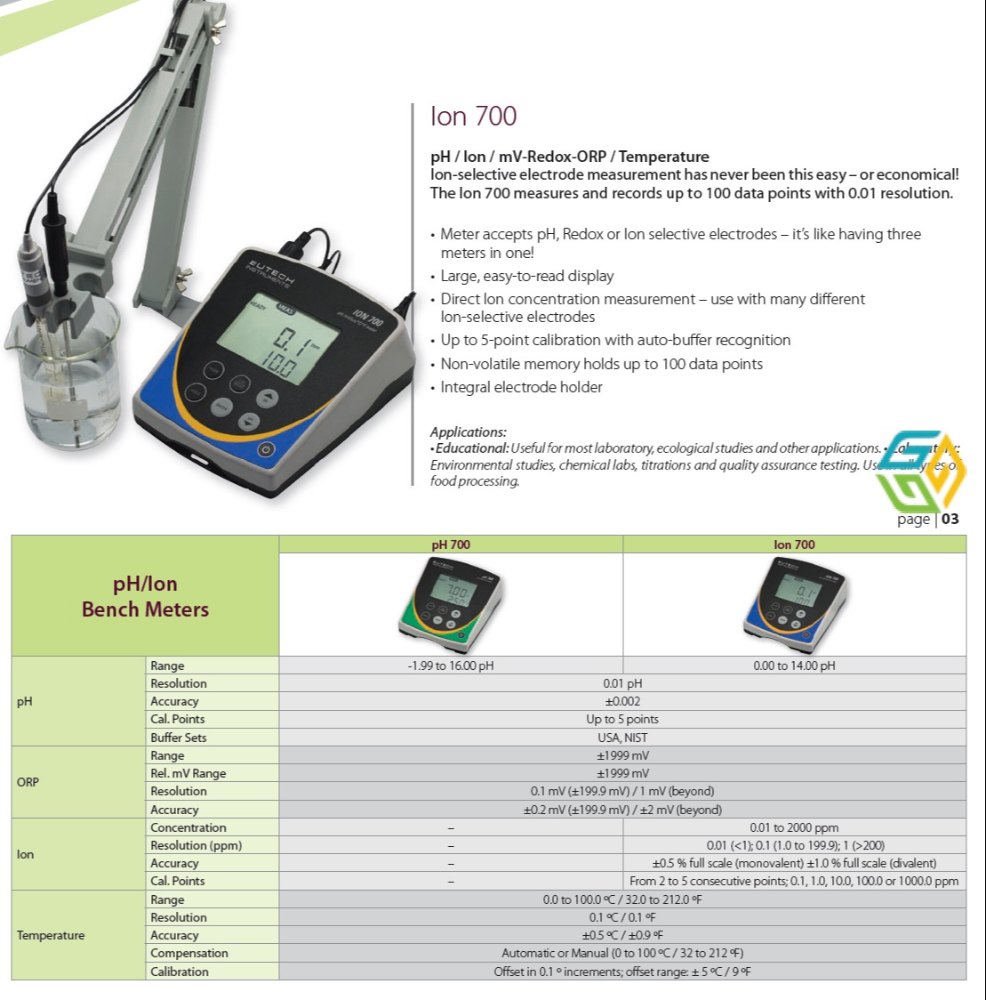 Eutech pH Meter / ION Meter