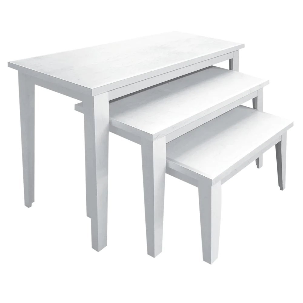 Display Tables