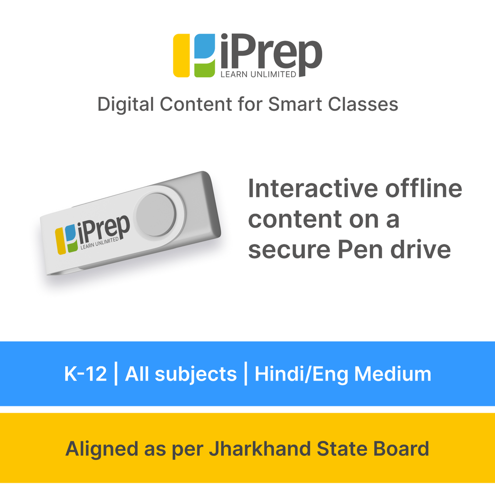 Jharkhand State Board Smart Class Content : Hindi, English