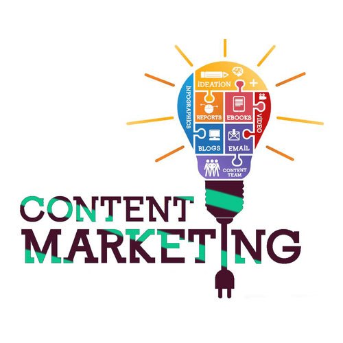 Yearly Content Marketing Service