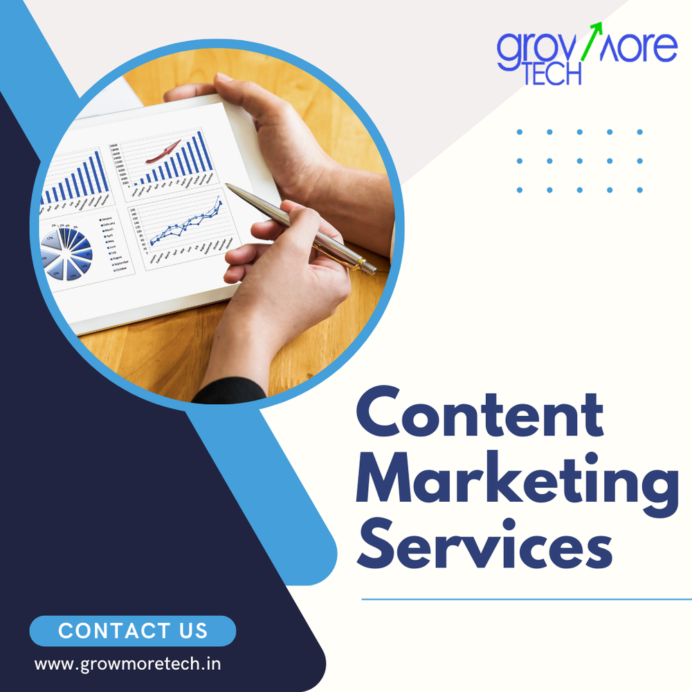 2 Days Content Marketing Service
