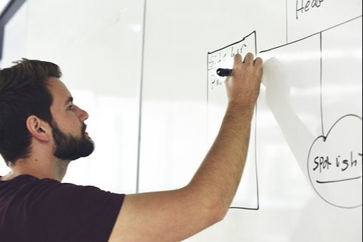 Professional Design Ms Office Presentation Writing Services
