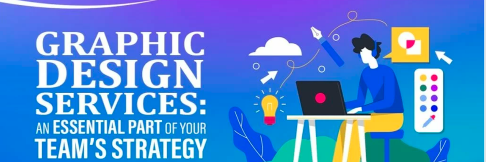 Posters and Banner Graphic Design Services