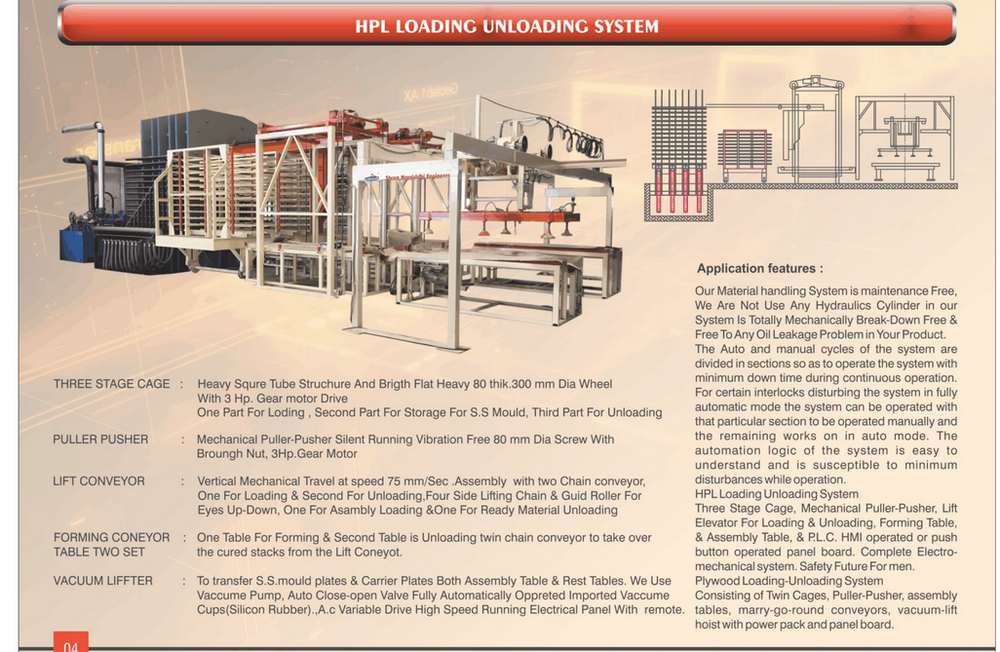 Scissor H P L Loading Unloading System, For Industrial, Lifting Capacity: 1 Ton