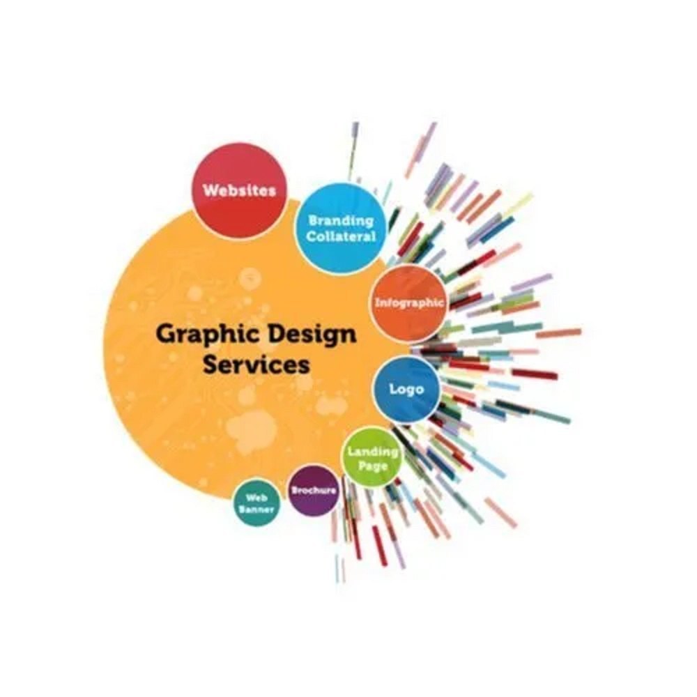 Motion Graphics Design Service