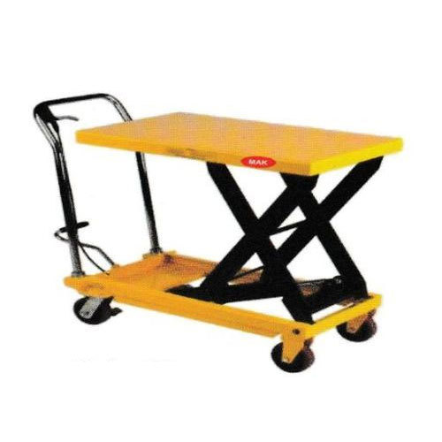 Die Loader