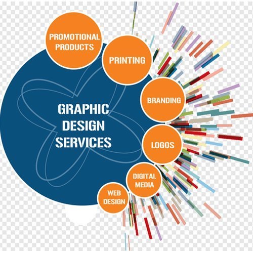 Web Multimedia Graphic Designing Service