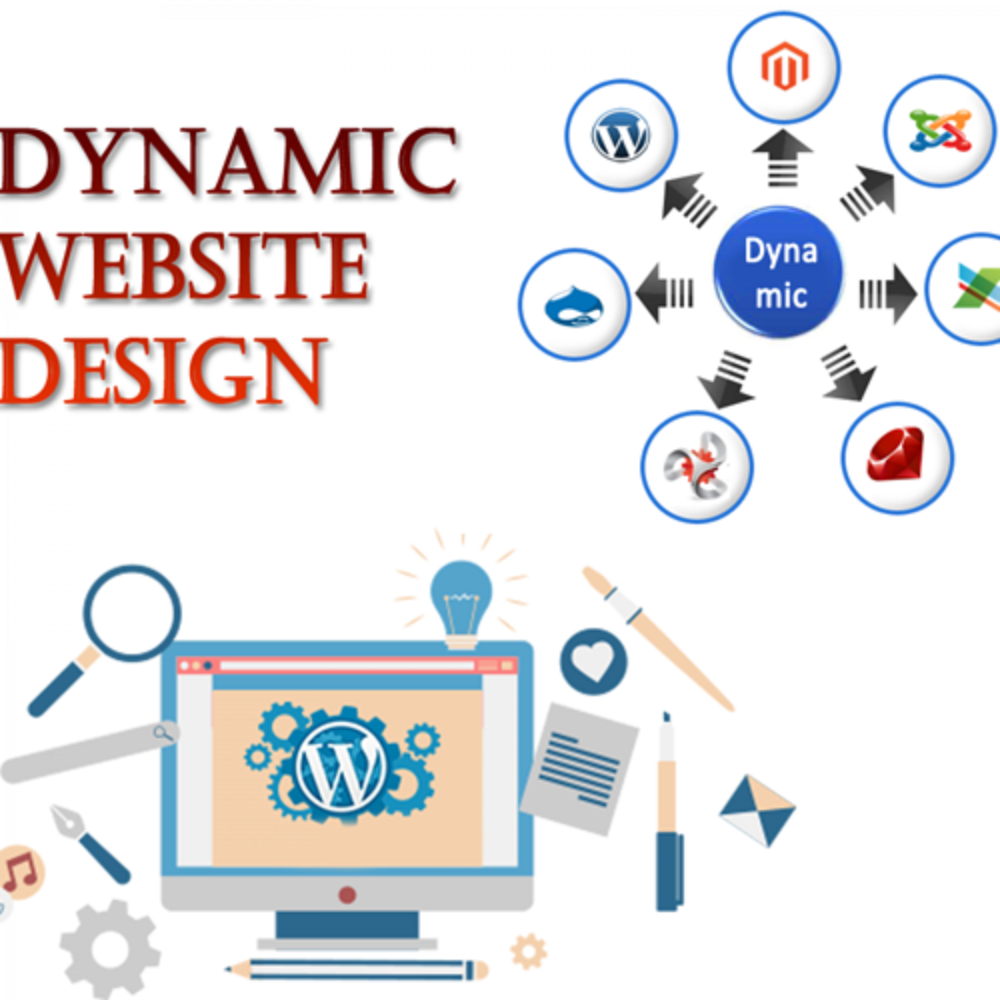 PHP/JavaScript Static Dynamic Web Designing Services, With 24*7 Support