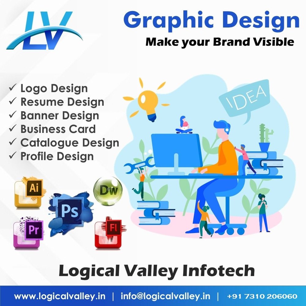 Posters and Banner Graphics Editing Services