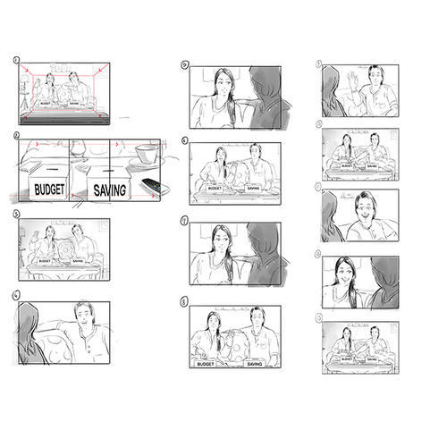 Story Boarding
