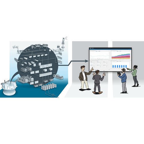 3D Industrial Animation Services