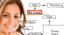 Design Solutions