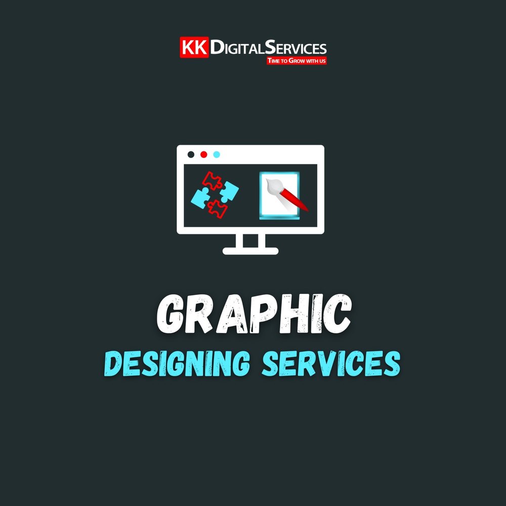 Posters and Banner Graphic Design Services