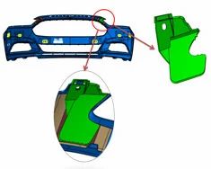 Automotive Design