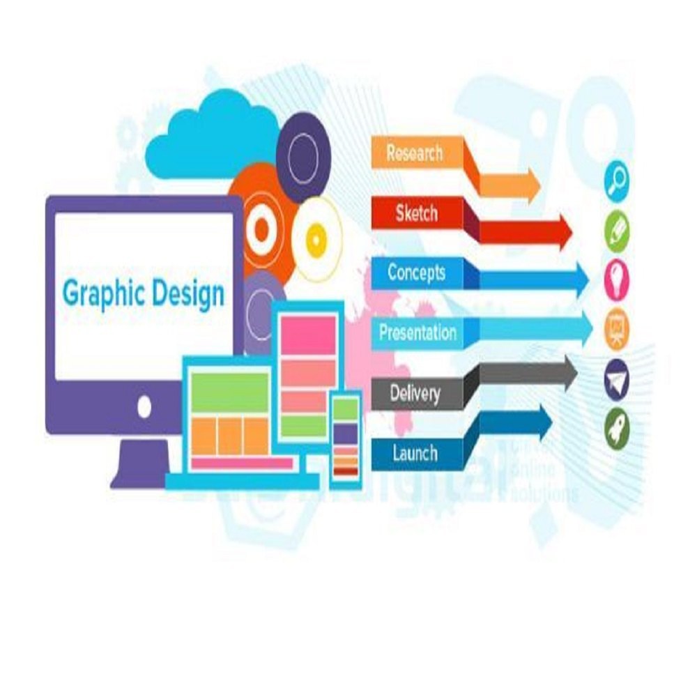Conceptual Graphic Design Service