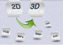 3D Animations Service