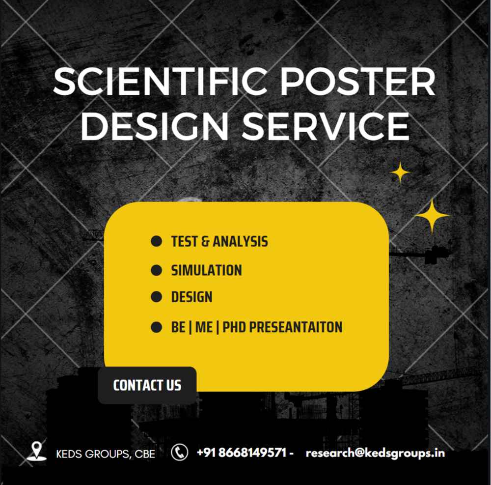 2-10 Business Days Viva Presentation Scientific poster design service in India