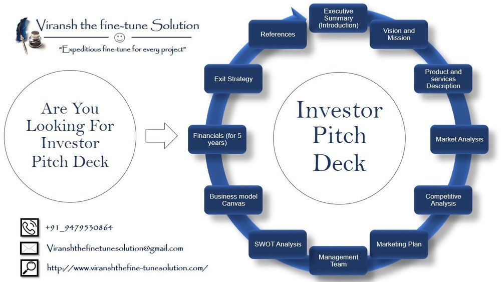 Investor Pitch Deck