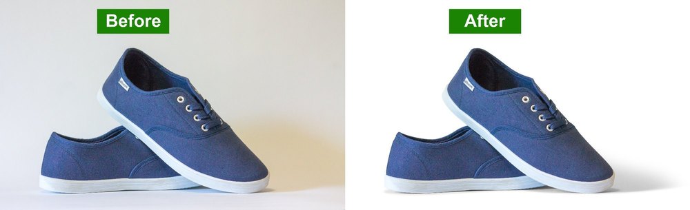 E Commerce Product Photo Editing Services, Event Location: Pan India