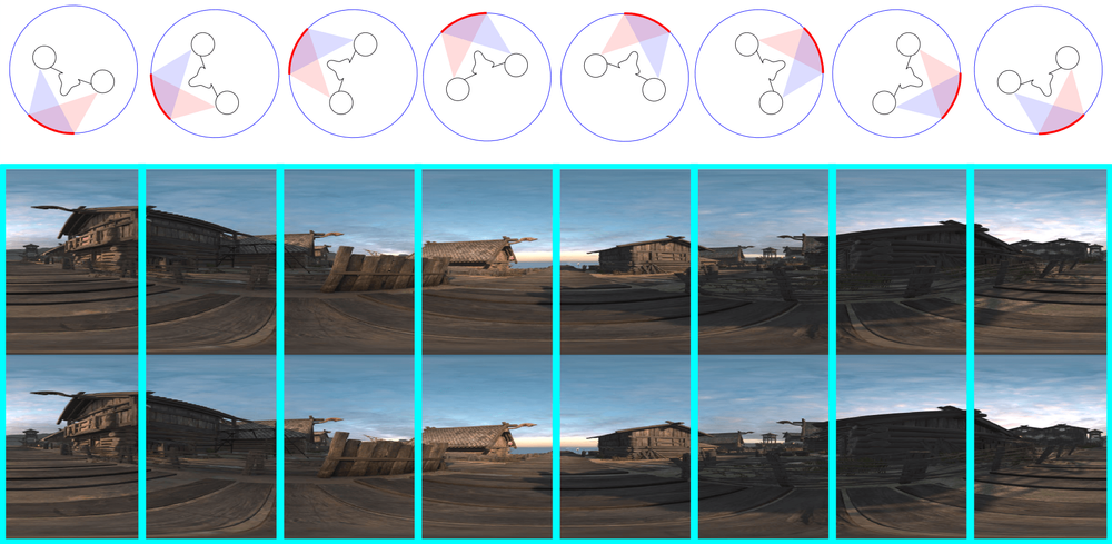 Panorama Stitching Services