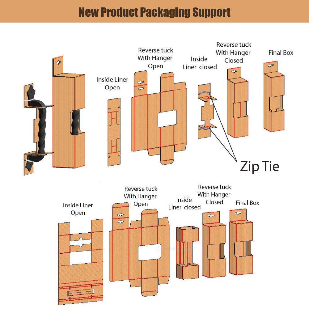 Cardboard Commercial Packaging Development Services, Packaging Type: Box