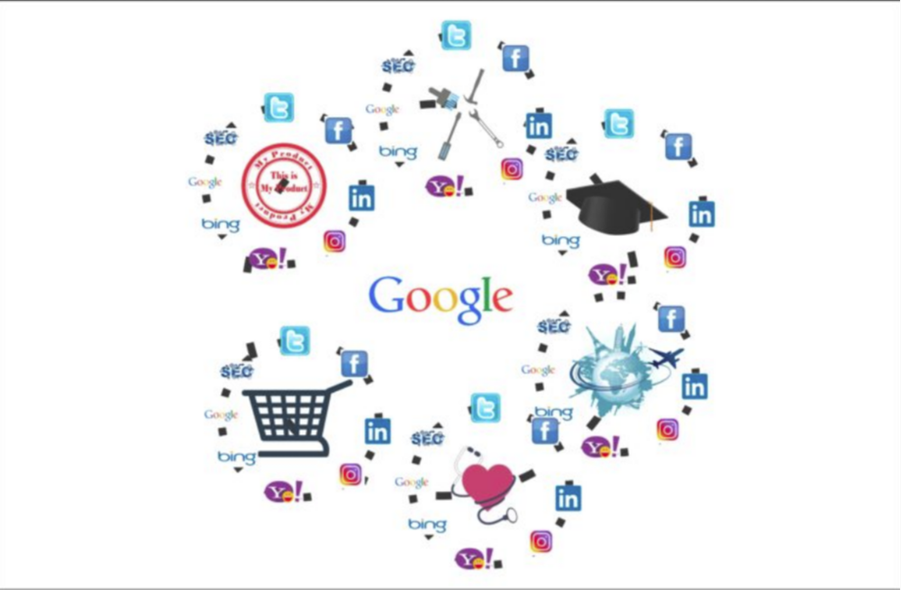 Online Advertising Agencies