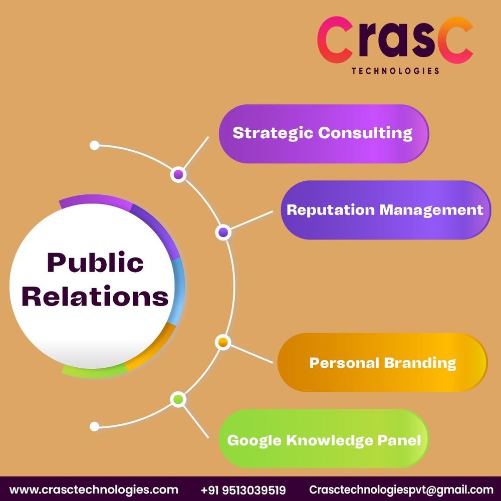Public Relations