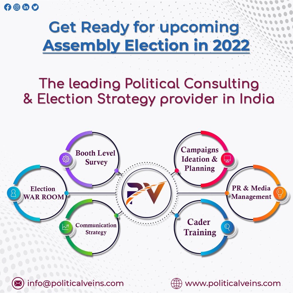 Election Campaign Management Service