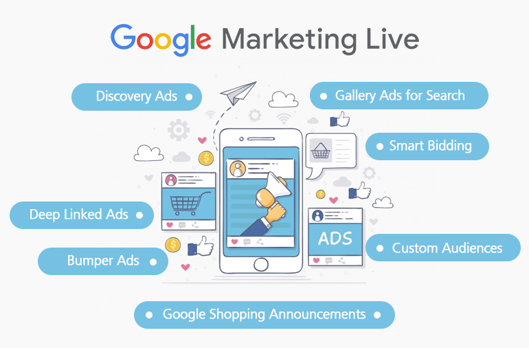 Google Adwords Service