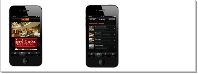 Restaurants Directory Listing