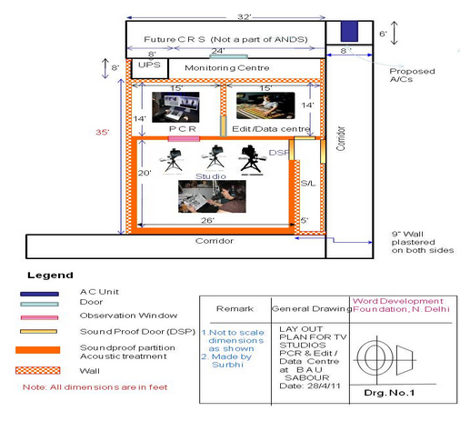 TV For Communication Worldwide Services