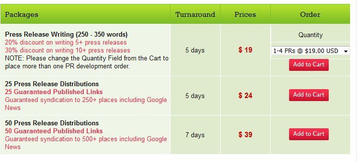 Press Release Distribution Service