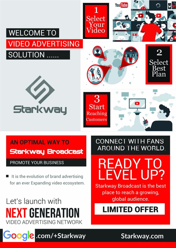 YouTube Video Advertising