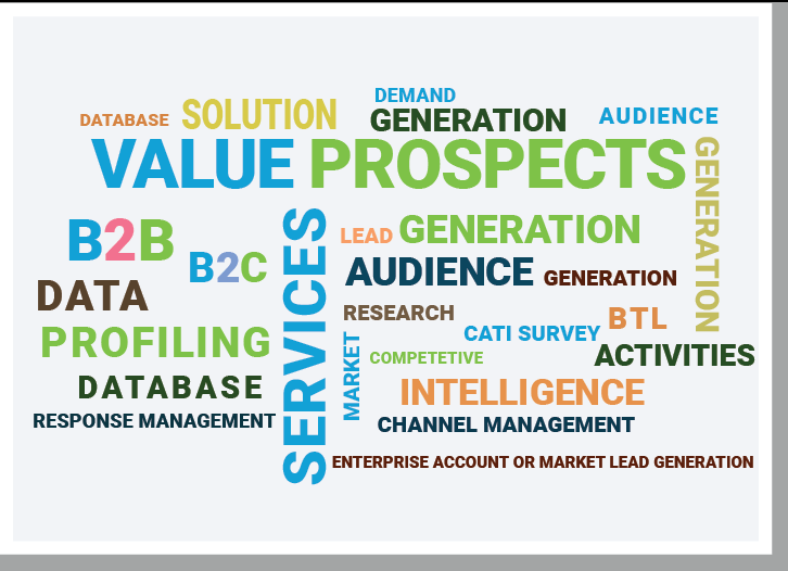 Response Management Services