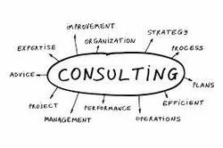 Image Consulting