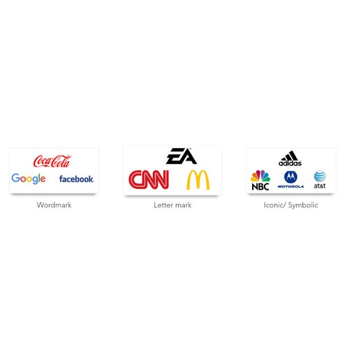 Logo Design Service