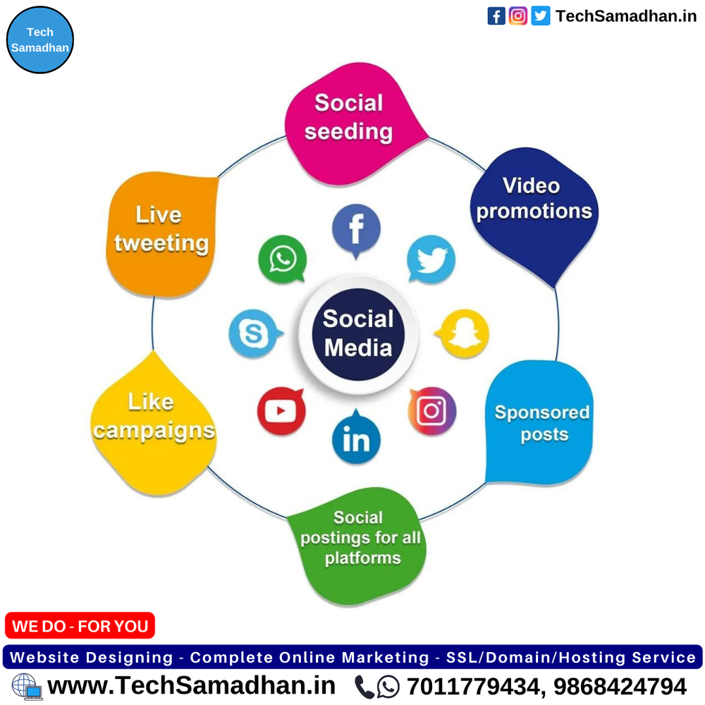 One Month Social Media Marketing Service, in Pan India