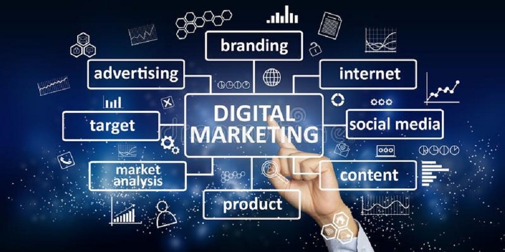 Digital Marketing Solution Services, in Pan India