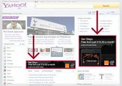 Yahoo Banner Ads