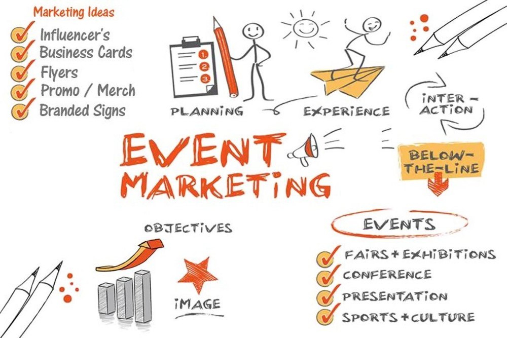 Corporate Brand Promotional Marketing Service