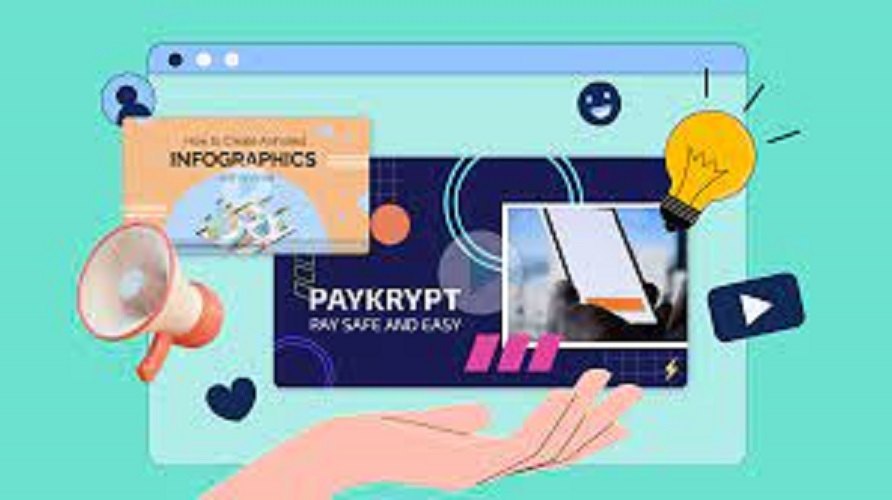 Virtual Promotion Videos, For Advertisement, Pan India