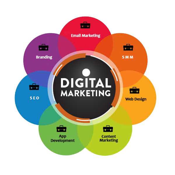 Online Promotion Service