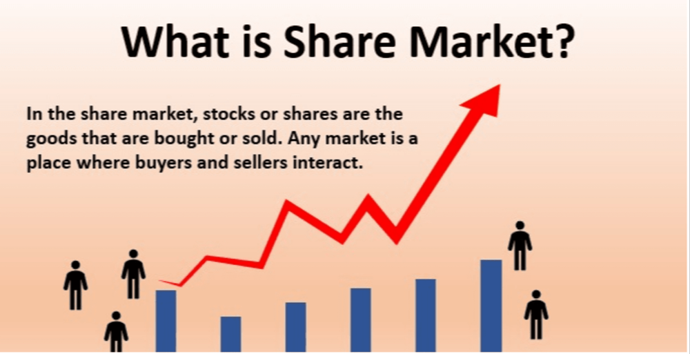 Online Share Marketing Promotion Services, Location: India