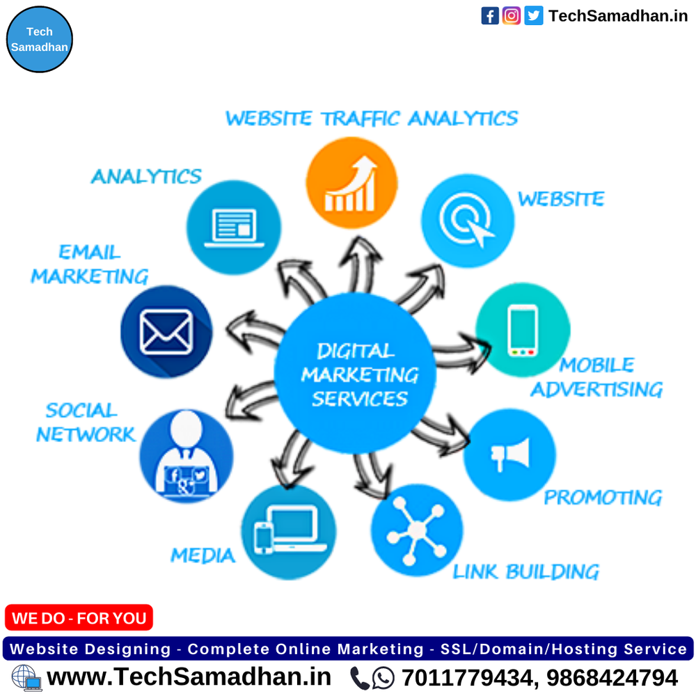 One Month Online Marketing Service, Pan India