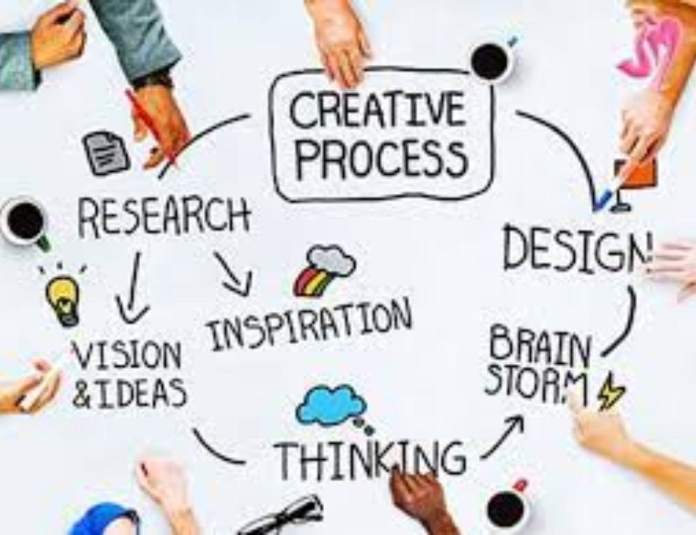 Online Brand Promotion Service