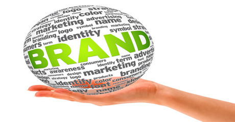 Promotional Marketing