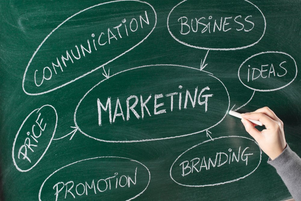 Promotional Activities Organizer
