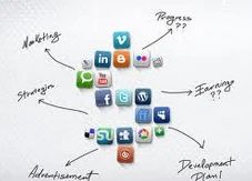 Marketing & Promotions