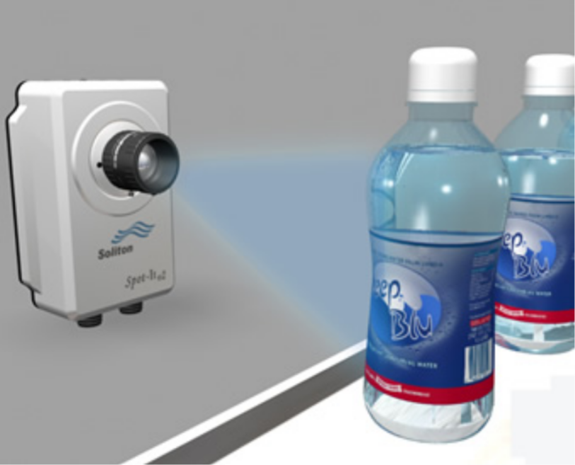Product Demos Service
